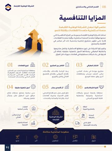 قطاع الطاقة والصناعة — تصور تعريفي