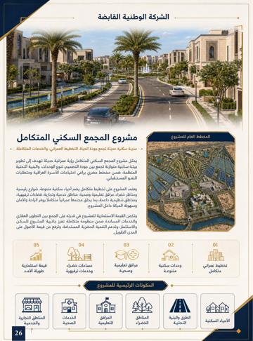 تصور معماري 2 — مدينة المدائن